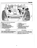 Preview for 15 page of AGCO Allis 1692035 Operator'S Manual