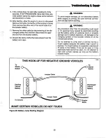 Preview for 27 page of AGCO Allis 1692689 Operator'S Manual