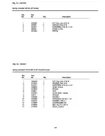 Preview for 79 page of AGCO Allis 1800 series Accessories