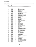 Preview for 103 page of AGCO Allis 1800 series Accessories