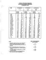 Preview for 107 page of AGCO Allis 1800 series Accessories