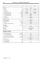 Preview for 32 page of AGCO 5270C Manual