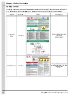 Предварительный просмотр 12 страницы AGCO AP Cumberland VariFlame VF-16-ENG Owner'S Manual