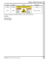 Предварительный просмотр 13 страницы AGCO AP Cumberland VariFlame VF-16-ENG Owner'S Manual