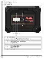 Предварительный просмотр 18 страницы AGCO AP Cumberland VariFlame VF-16-ENG Owner'S Manual