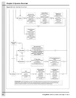 Предварительный просмотр 20 страницы AGCO AP Cumberland VariFlame VF-16-ENG Owner'S Manual