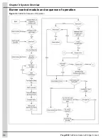 Предварительный просмотр 24 страницы AGCO AP Cumberland VariFlame VF-16-ENG Owner'S Manual