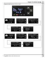 Предварительный просмотр 45 страницы AGCO AP Cumberland VariFlame VF-16-ENG Owner'S Manual