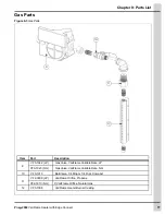 Предварительный просмотр 77 страницы AGCO AP Cumberland VariFlame VF-16-ENG Owner'S Manual