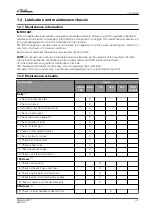 Preview for 37 page of AGCO Challenger RG635C Workshop Service Manual