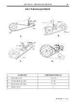 Preview for 37 page of AGCO FENDT 5220E Workshop Manual