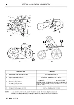 Preview for 38 page of AGCO FENDT 5220E Workshop Manual