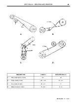 Preview for 39 page of AGCO FENDT 5220E Workshop Manual