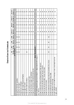 Preview for 7 page of AGCO FENDT 5250L Workshop Manual