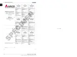 Предварительный просмотр 16 страницы AGCO FENDT Operator'S Manual