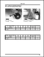 Предварительный просмотр 27 страницы AGCO Glencoe CC4450 Operator'S Manual