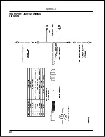 Предварительный просмотр 28 страницы AGCO Glencoe CC4450 Operator'S Manual