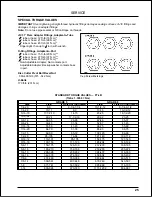 Предварительный просмотр 29 страницы AGCO Glencoe CC4450 Operator'S Manual