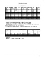 Предварительный просмотр 33 страницы AGCO Glencoe CC4450 Operator'S Manual