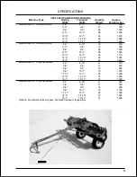 Preview for 7 page of AGCO Glencoe CP40 CULTIPACKER Operator'S Manual