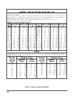 Preview for 8 page of AGCO Glencoe DR8500 Series Operator'S Manual