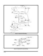 Preview for 29 page of AGCO Glencoe DR8700 Operator'S Manual