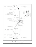 Предварительный просмотр 26 страницы AGCO Glencoe FC3800 Series Operator'S Manual