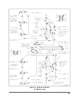 Предварительный просмотр 31 страницы AGCO Glencoe FC3800 Series Operator'S Manual