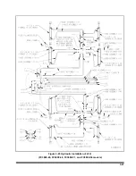 Предварительный просмотр 37 страницы AGCO Glencoe FC3800 Series Operator'S Manual