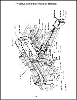 Предварительный просмотр 14 страницы AGCO Glencoe SS7400 Soil Saver Assembly Instructions Manual