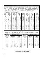 Preview for 9 page of AGCO Glencoe SS7600 Series Operator'S Manual