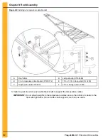 Preview for 92 page of AGCO GSI 40 Series Construction Manual