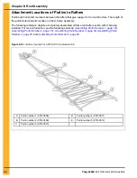 Preview for 94 page of AGCO GSI 40 Series Construction Manual