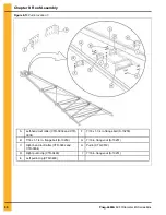 Preview for 96 page of AGCO GSI 40 Series Construction Manual