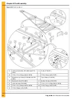 Preview for 98 page of AGCO GSI 40 Series Construction Manual