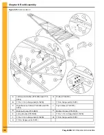 Preview for 100 page of AGCO GSI 40 Series Construction Manual