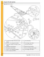 Preview for 102 page of AGCO GSI 40 Series Construction Manual