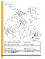 Preview for 104 page of AGCO GSI 40 Series Construction Manual