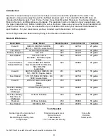 Preview for 4 page of AGCO HayBoss G2 445, HayBoss G2 450 Installation Manual