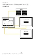 Предварительный просмотр 10 страницы AGCO HayBoss G2 596 Operation Manual