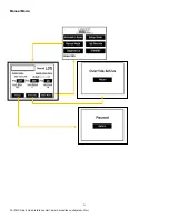 Предварительный просмотр 11 страницы AGCO HayBoss G2 596 Operation Manual