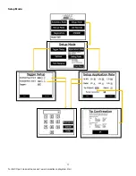 Preview for 13 page of AGCO HayBoss G2 596 Operation Manual