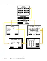 Предварительный просмотр 14 страницы AGCO HayBoss G2 596 Operation Manual