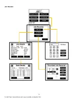 Предварительный просмотр 15 страницы AGCO HayBoss G2 596 Operation Manual