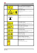 Preview for 15 page of AGCO LELY ATTIS PT 130 Operator'S Manual