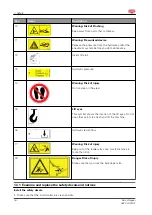 Preview for 16 page of AGCO LELY ATTIS PT 130 Operator'S Manual