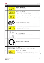 Preview for 17 page of AGCO LELY RPC 130 F Original Operator'S Manual