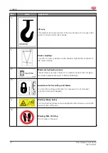 Preview for 18 page of AGCO LELY RPC 130 F Original Operator'S Manual