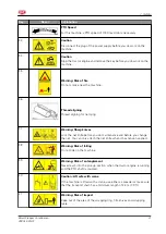 Preview for 21 page of AGCO LELY RPC 130 F Original Operator'S Manual