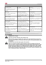 Preview for 47 page of AGCO LELY RPC 130 F Original Operator'S Manual